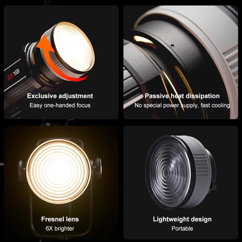 Fresnel-Linse 15-55 Grad Einst – Photography Darkroom Bewertung und Preis