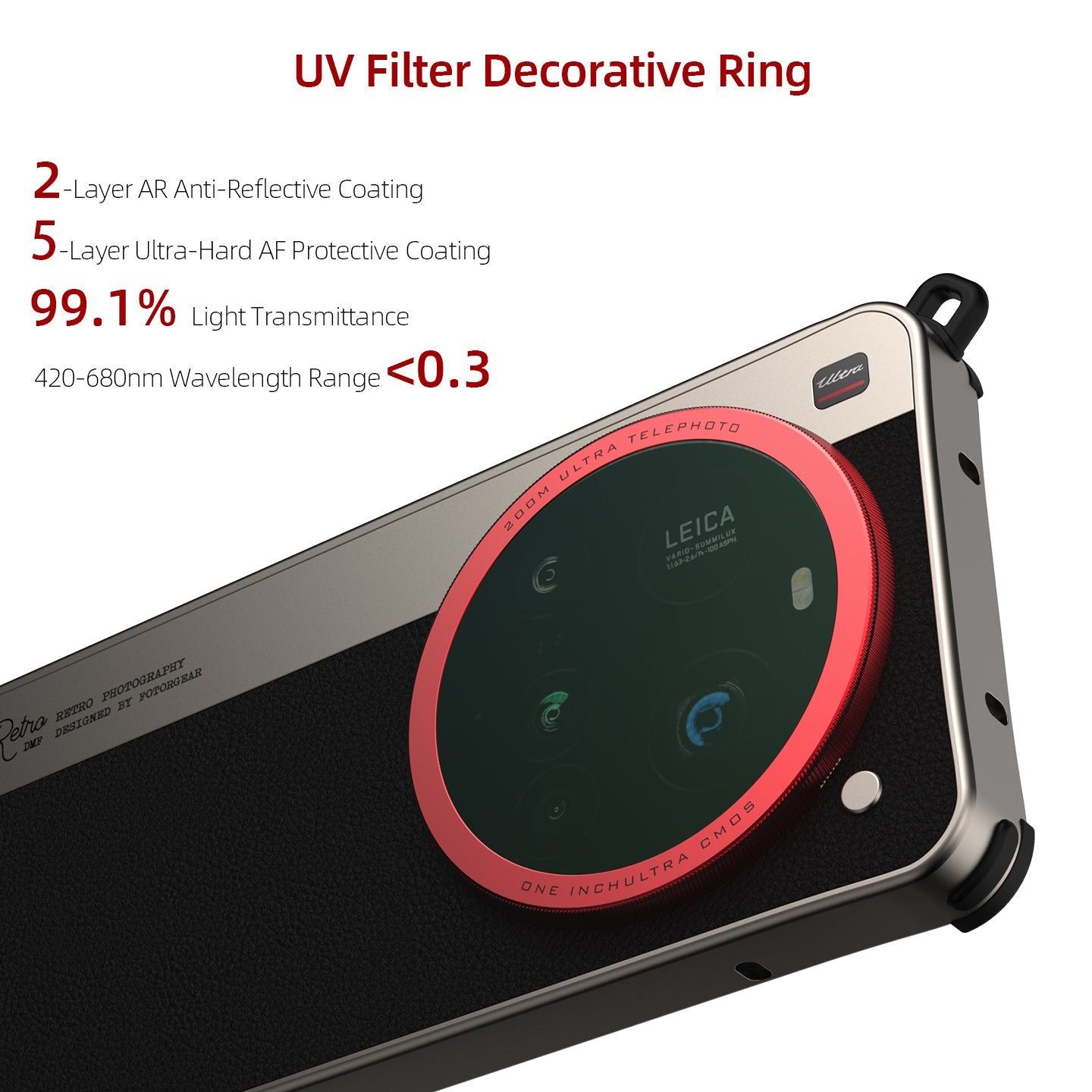 Fotorgear Retro Classic Series – Photography Kit Xiaomi 15 Ultra Bewertung und Preis