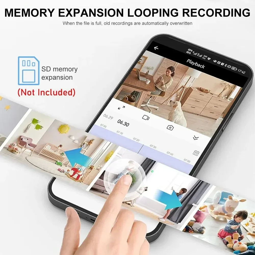 Neue A9 Kamera Wifi 1080p HD W – Photography Videography Bewertung und Preis