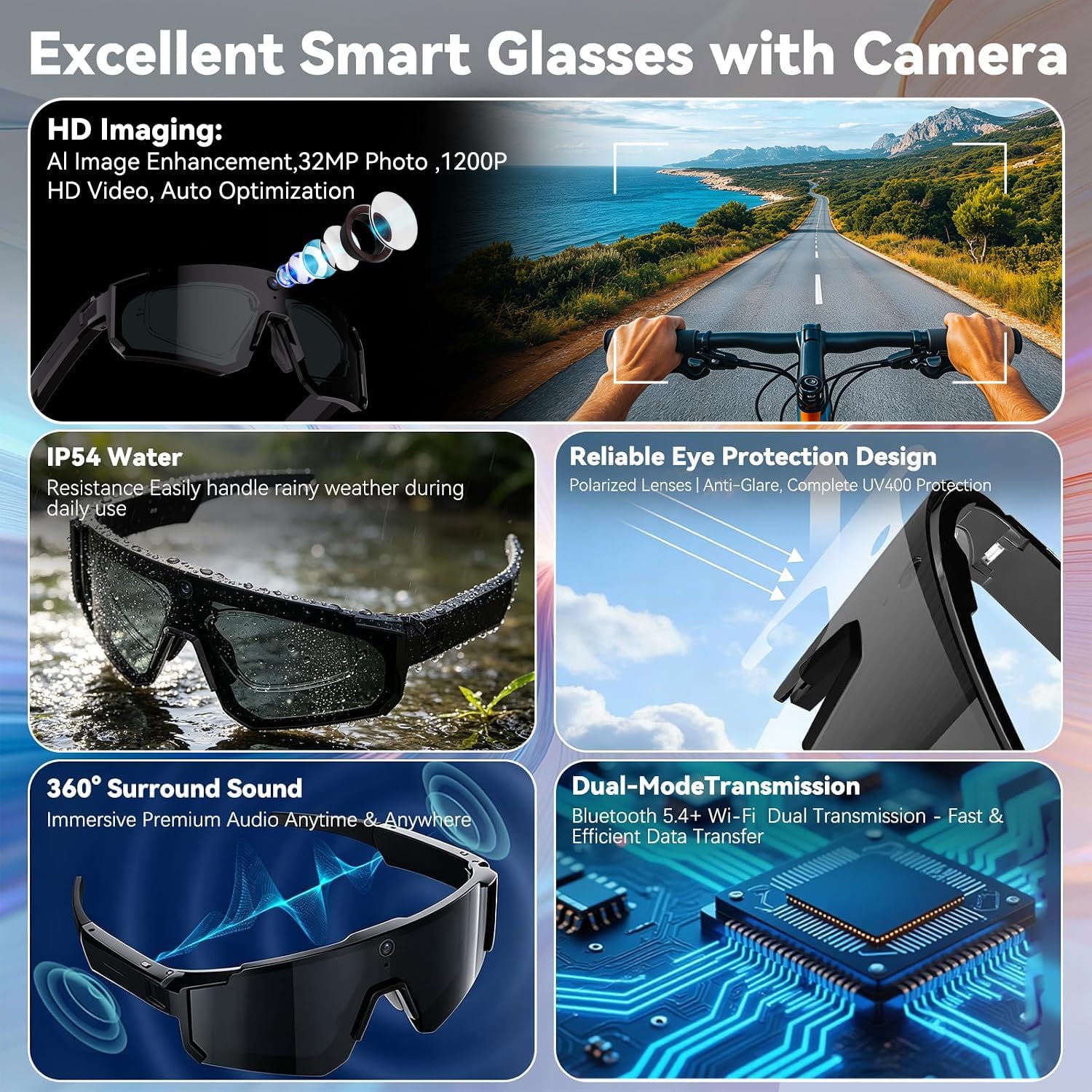 Neue KI-Smart-Brille mit Kamer – Photography Japanese Bewertung und Preis