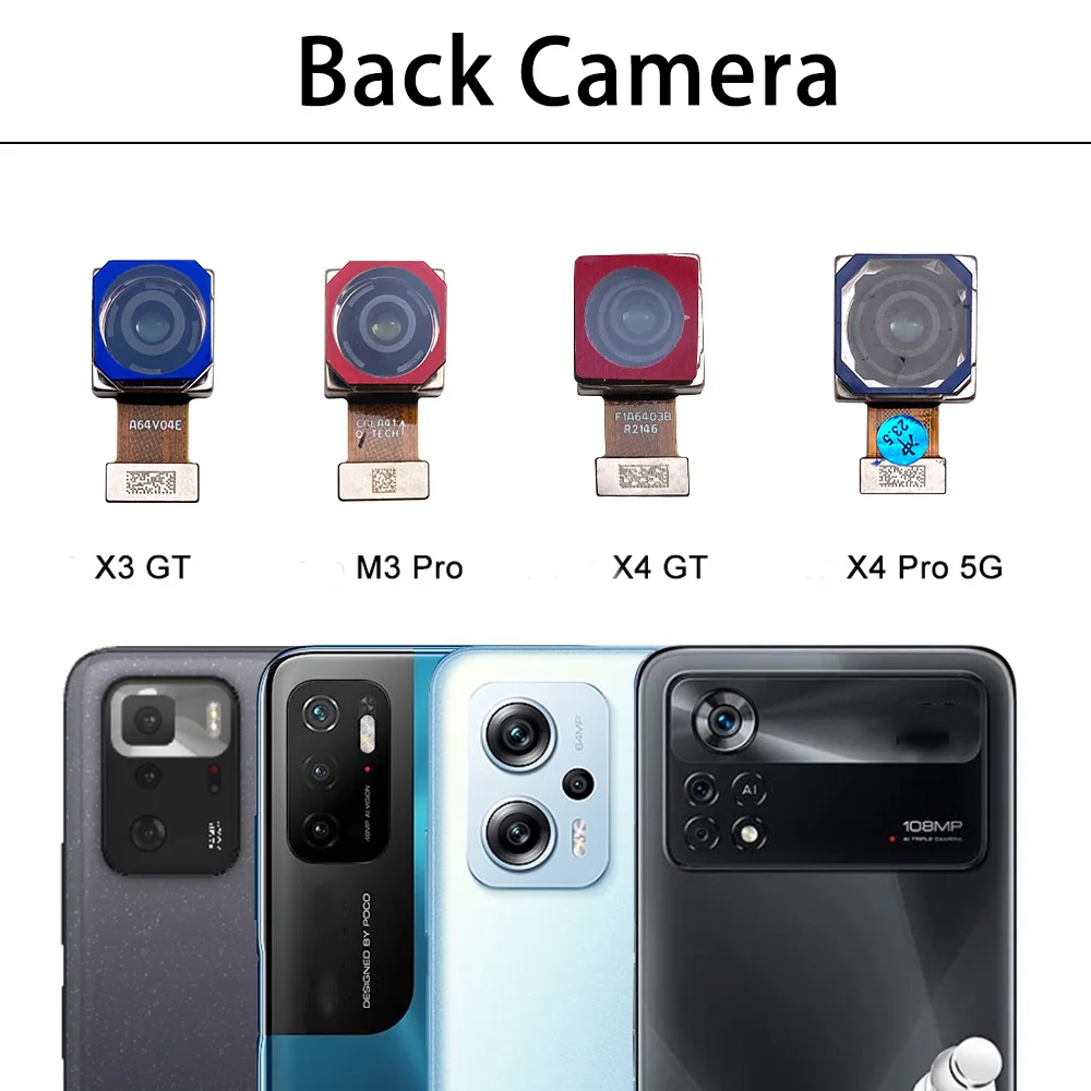 NEU Getestetes hinteres großes – Xiaomi Photography Kit Bewertung und Preis