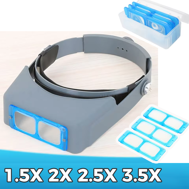1,5X2X2,5X3,5X Kopfmontierte L – Eye Piece Magnifier Bewertung und Preis