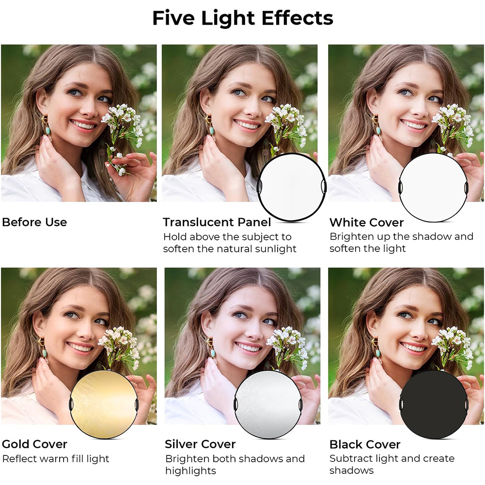 MYOBO Reflektor für Fotografie – Photography Darkroom Bewertung und Preis