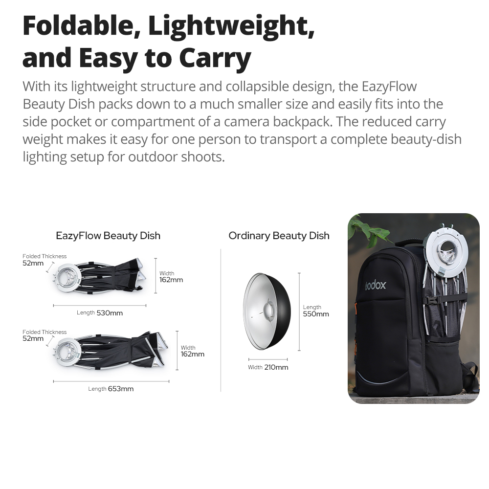 Neue Godox EazyFlow Beauty Dis – Photography Darkroom Bewertung und Preis