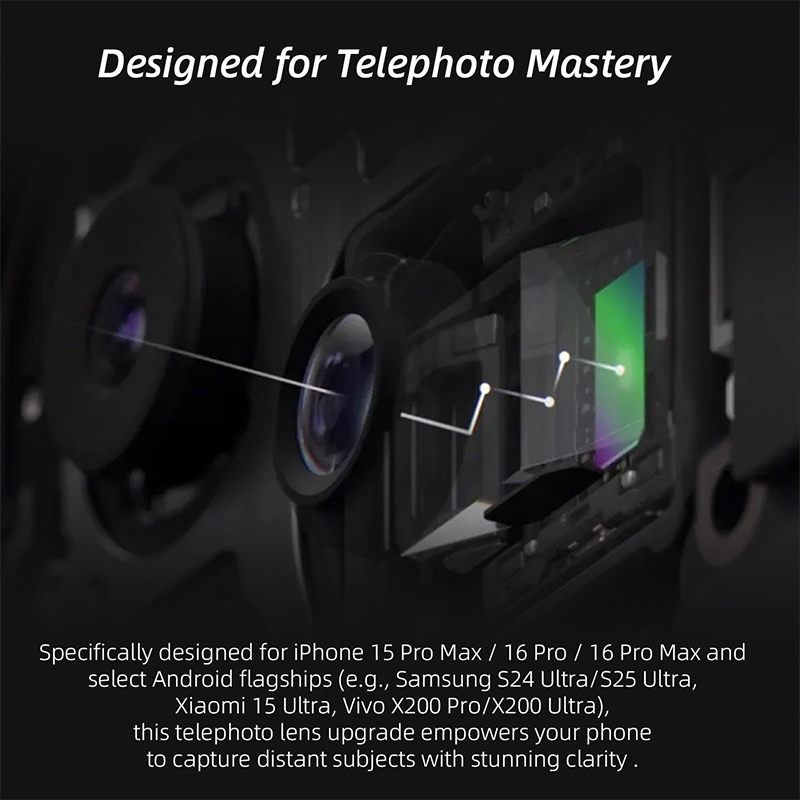 Fotorgear-Retro 2X Teleobjekti – Photography Kit Xiaomi 15 Ultra Bewertung und Preis