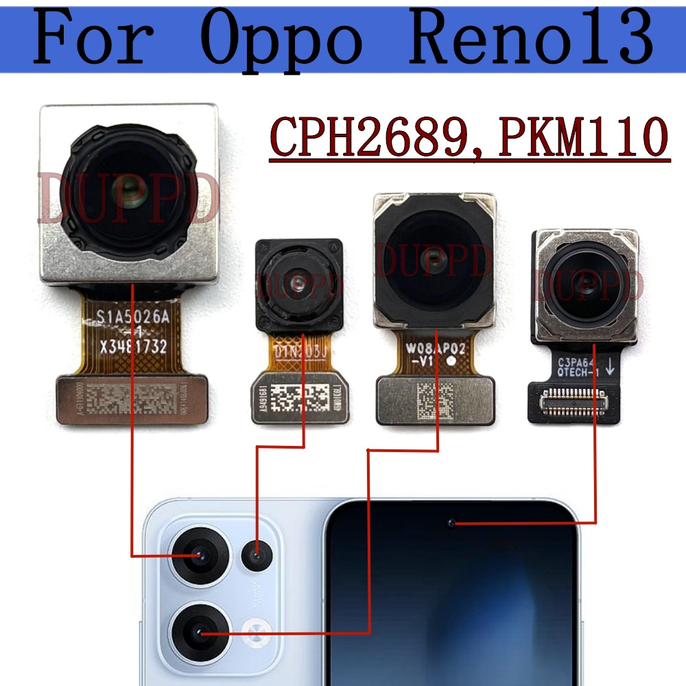 Front- und Rückkamera für OPPO – Xiaomi Photography Kit Bewertung und Preis