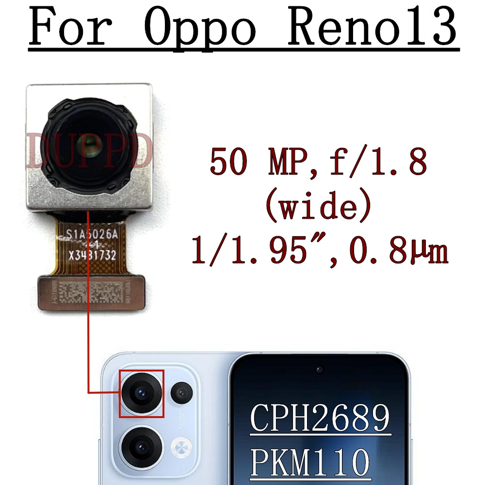 Front- und Rückkamera für OPPO – Xiaomi Photography Kit Bewertung und Preis