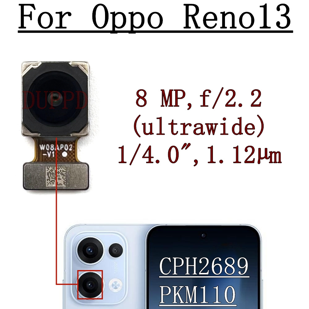 Front- und Rückkamera für OPPO – Xiaomi Photography Kit Bewertung und Preis