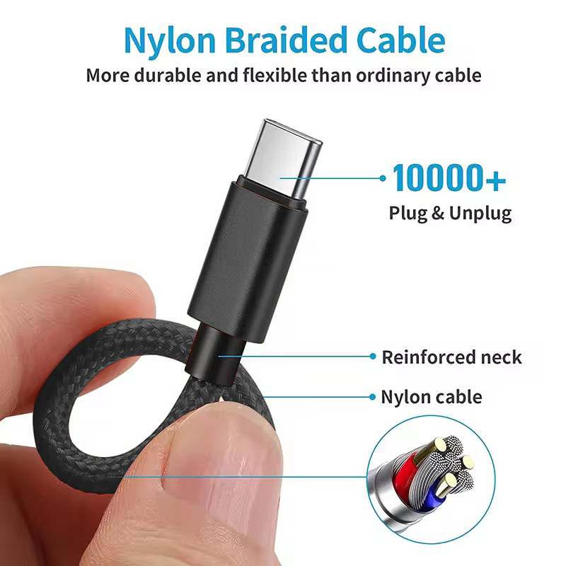 USB-C zu USB OTG Datenkabel-Ad – Xiaomi Photography Kit Bewertung und Preis