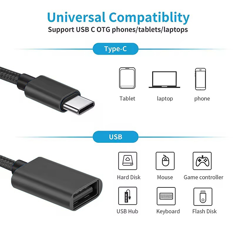 USB-C zu USB OTG Datenkabel-Ad – Xiaomi Photography Kit Bewertung und Preis