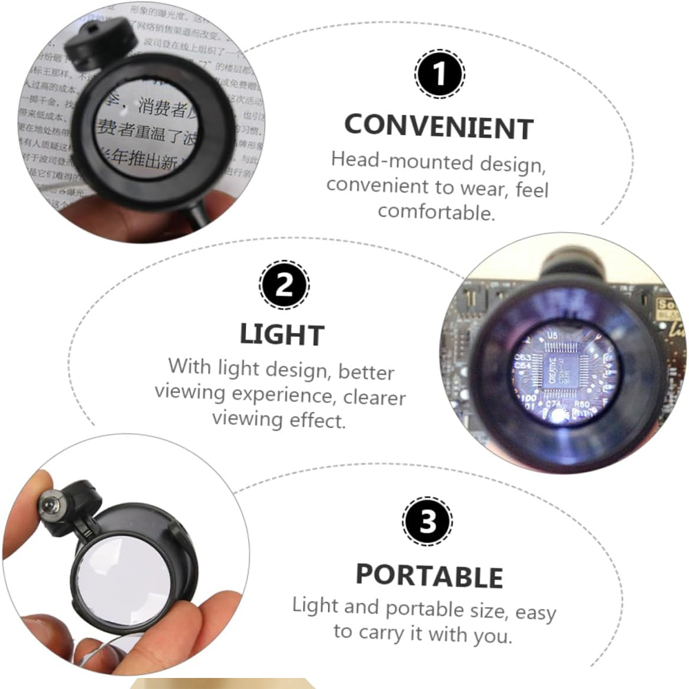 Tragbare 15-fache Lupenbrille  – Eye Piece Magnifier Bewertung und Preis
