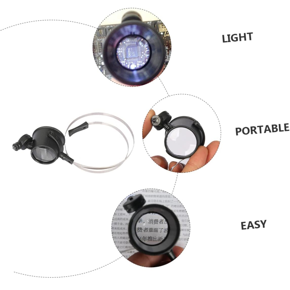 Tragbare 15-fache Lupenbrille  – Eye Piece Magnifier Bewertung und Preis